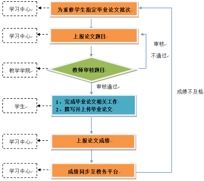 QQ图片20190626144157.png