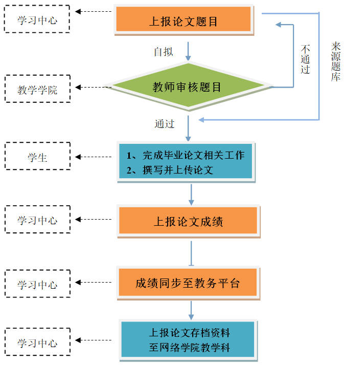 QQ图片20200901093203.png