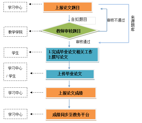 微信截图_20200312173100.png