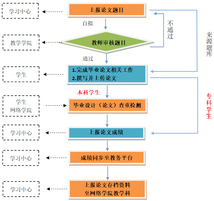 QQ图片20210105110733.png